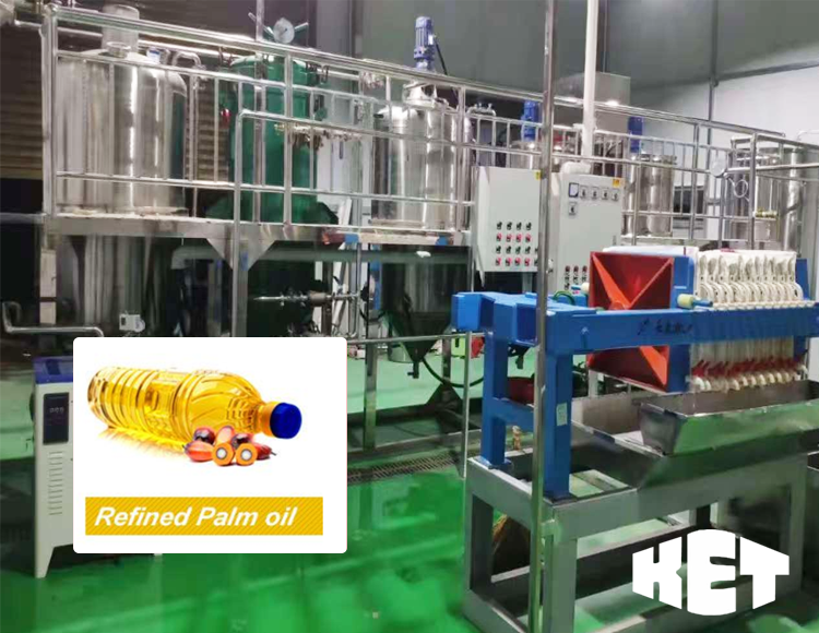 Palm Oil Refining: How the Filter Press Boosts Fractionation